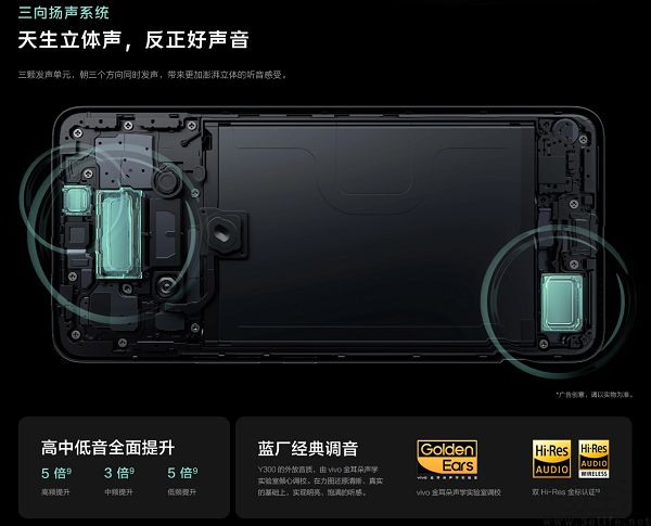 vivo Y300今日发布，价格从1399元起跳